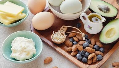 Кето диета боюнча тамактарга уруксат берилген